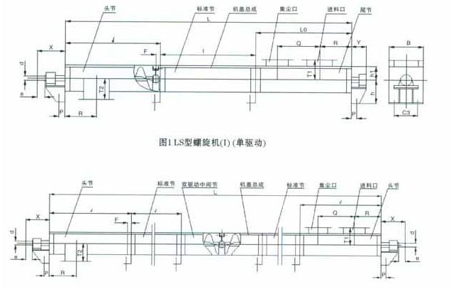 LS螺旋輸送機(jī)